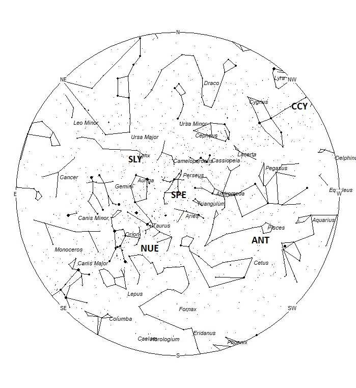 Radiant Positions at 05:00 LDST